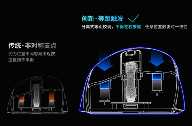 舰！雷柏VT3双高速系列游戏鼠标评测AG电玩国际右手玩家专属3950旗(图18)